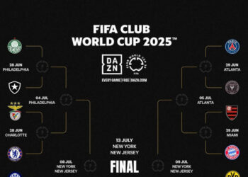 Mundial de Clubes: confira os confrontos das oitavas de final e onde assistir